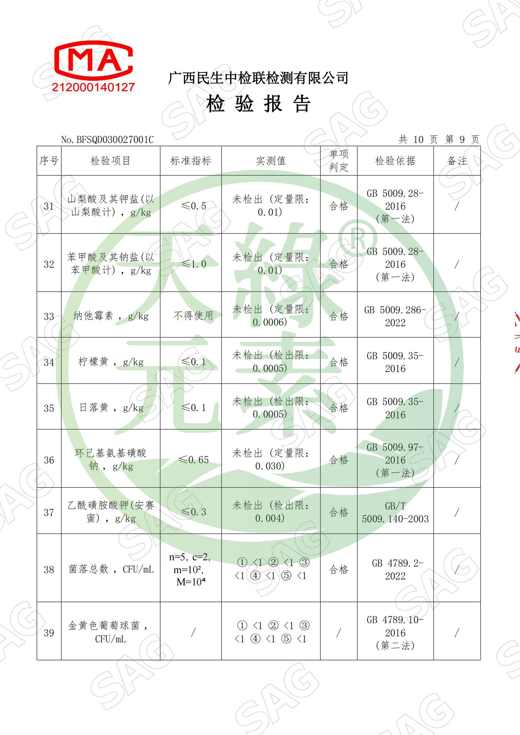 BFSQD030027001C-廣西九綠藥品有限公司-天綠元素?果汁飲品_10.jpg BFSQD030027001C-廣西九綠藥品有限公司-天綠元素?果汁飲品_10.jpg
